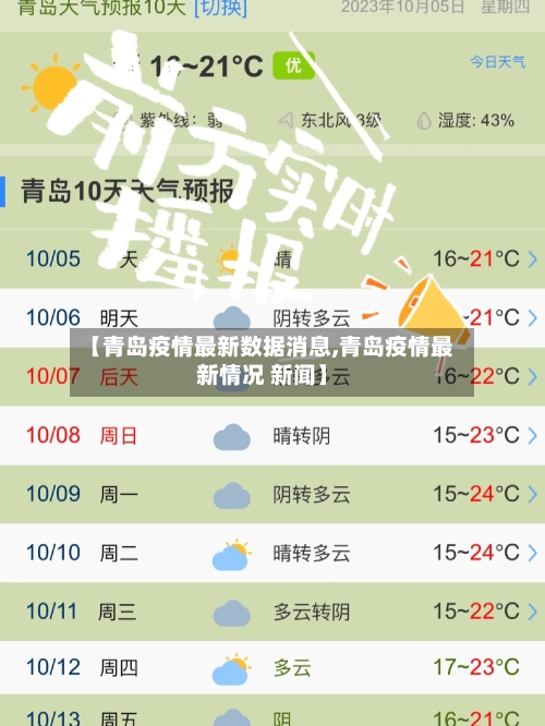 【青岛疫情最新数据消息,青岛疫情最新情况 新闻】-第1张图片