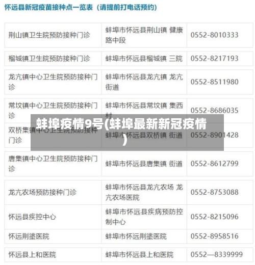 蚌埠疫情9号(蚌埠最新新冠疫情)-第1张图片