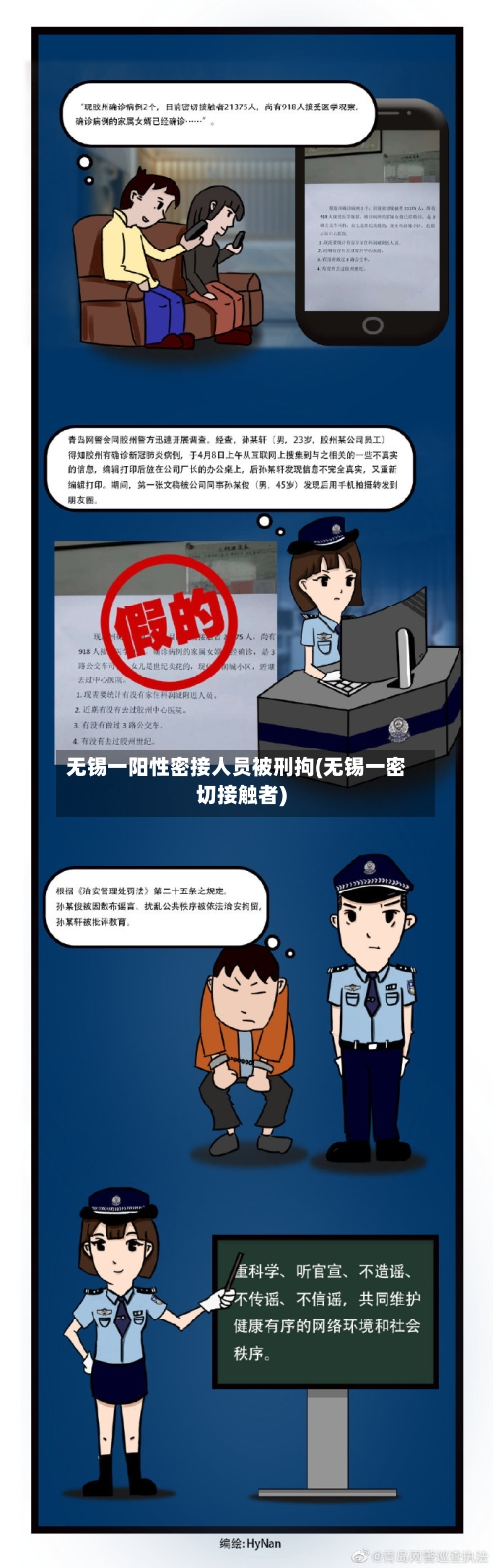 无锡一阳性密接人员被刑拘(无锡一密切接触者)