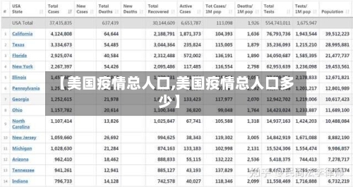 【美国疫情总人口,美国疫情总人口多少】-第3张图片