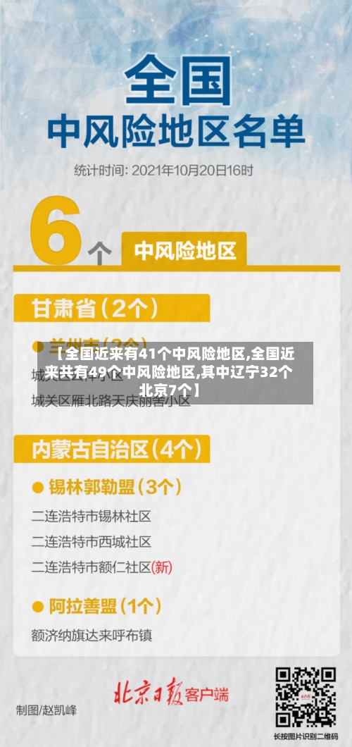 【全国近来有41个中风险地区,全国近来共有49个中风险地区,其中辽宁32个北京7个】