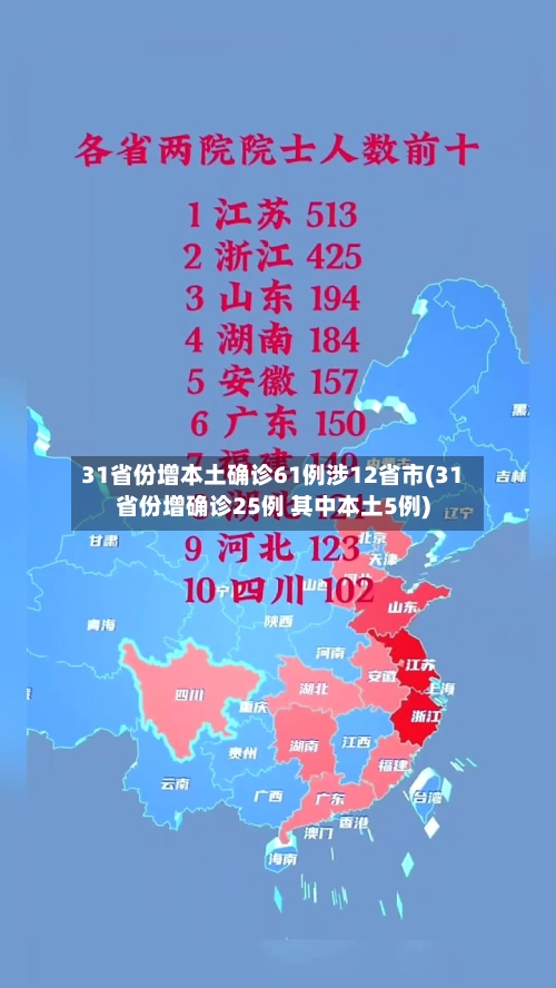 31省份增本土确诊61例涉12省市(31省份增确诊25例 其中本土5例)