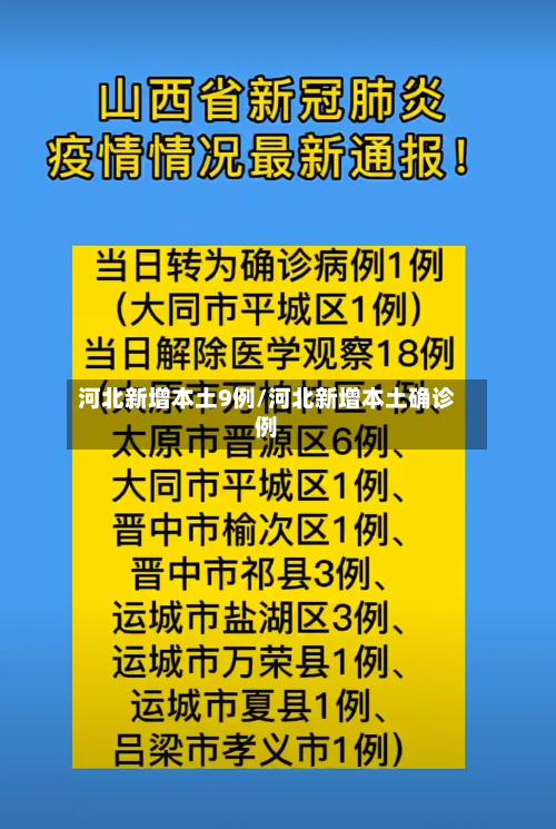 河北新增本土9例/河北新增本土确诊例