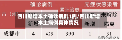 四川新增本土确诊病例1例/四川新增本土病例具体情况-第2张图片