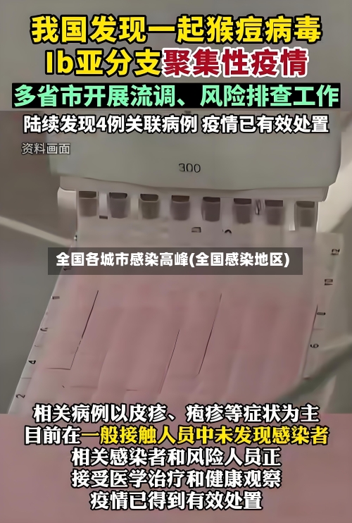 全国各城市感染高峰(全国感染地区)