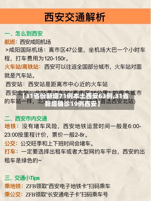 【31省份新增71例本土西安63例,31省新增确诊19例西安】-第2张图片