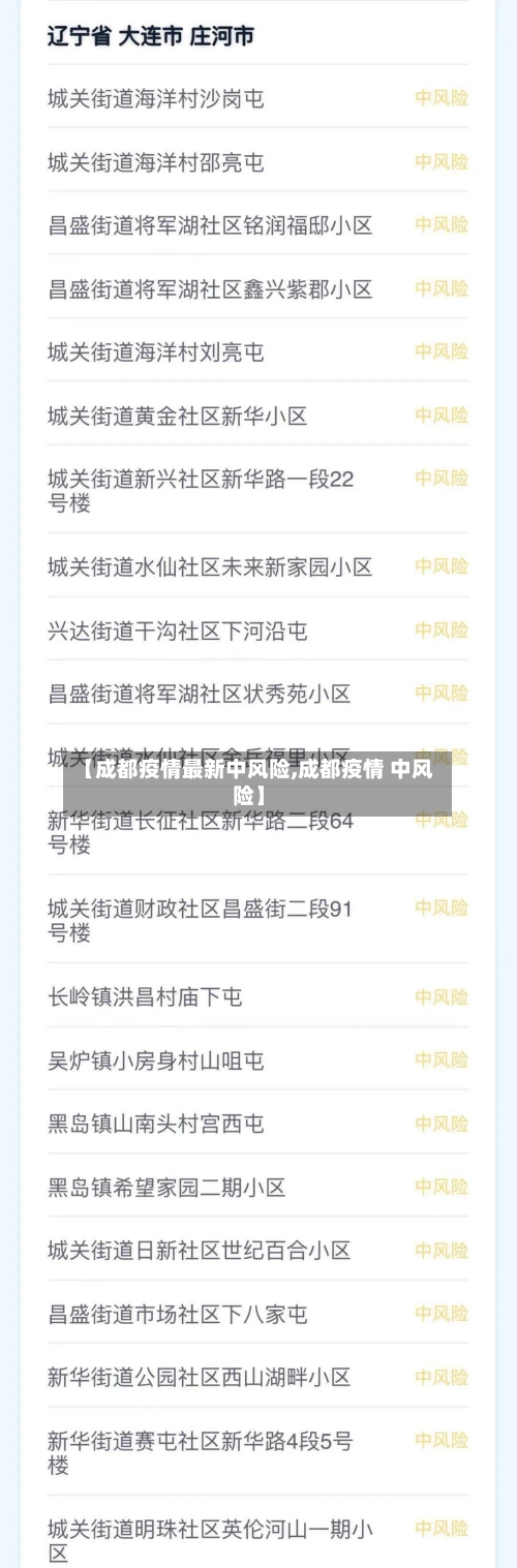 【成都疫情最新中风险,成都疫情 中风险】