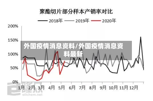 外国疫情消息资料/外国疫情消息资料最新-第3张图片