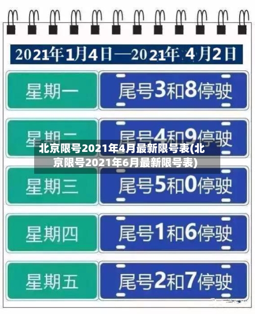 北京限号2021年4月最新限号表(北京限号2021年6月最新限号表)-第2张图片