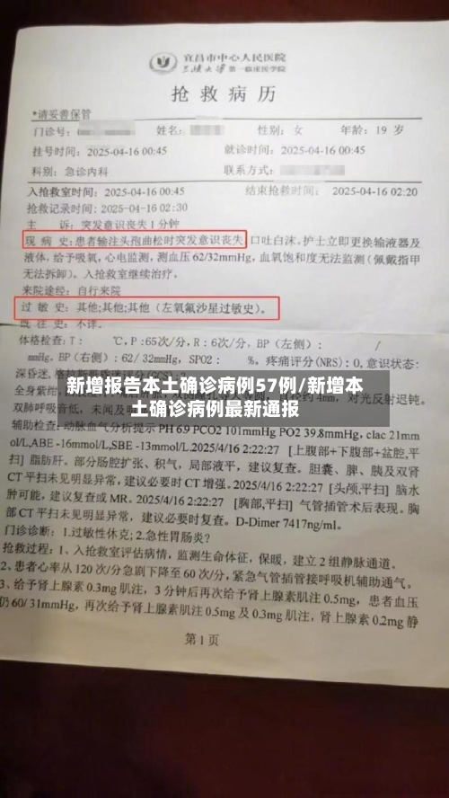 新增报告本土确诊病例57例/新增本土确诊病例最新通报-第2张图片