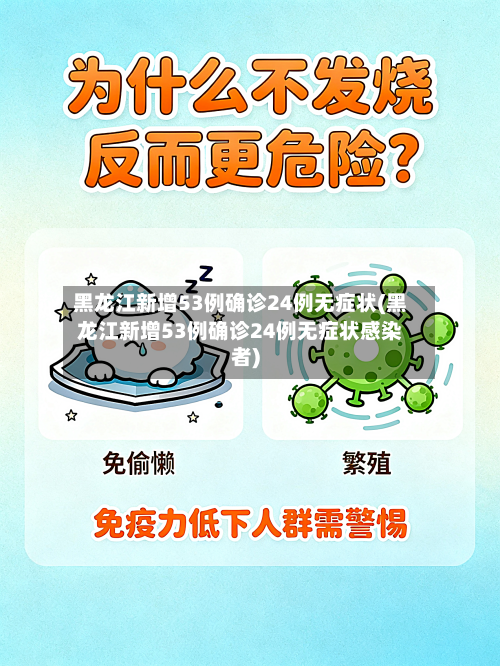 黑龙江新增53例确诊24例无症状(黑龙江新增53例确诊24例无症状感染者)