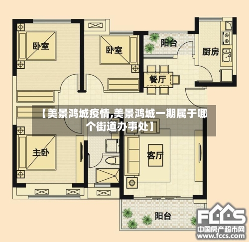 【美景鸿城疫情,美景鸿城一期属于哪个街道办事处】