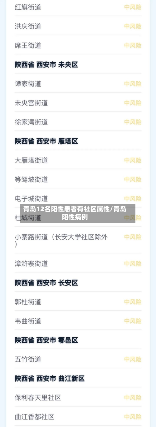 青岛12名阳性患者有社区属性/青岛阳性病例