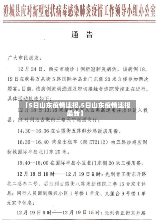 【5日山东疫情速报,5日山东疫情速报最新】-第3张图片