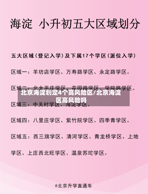 北京海淀划定4个高风险区/北京海淀区高风险吗