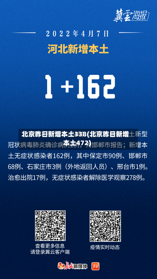 北京昨日新增本土338(北京昨日新增本土472)-第2张图片