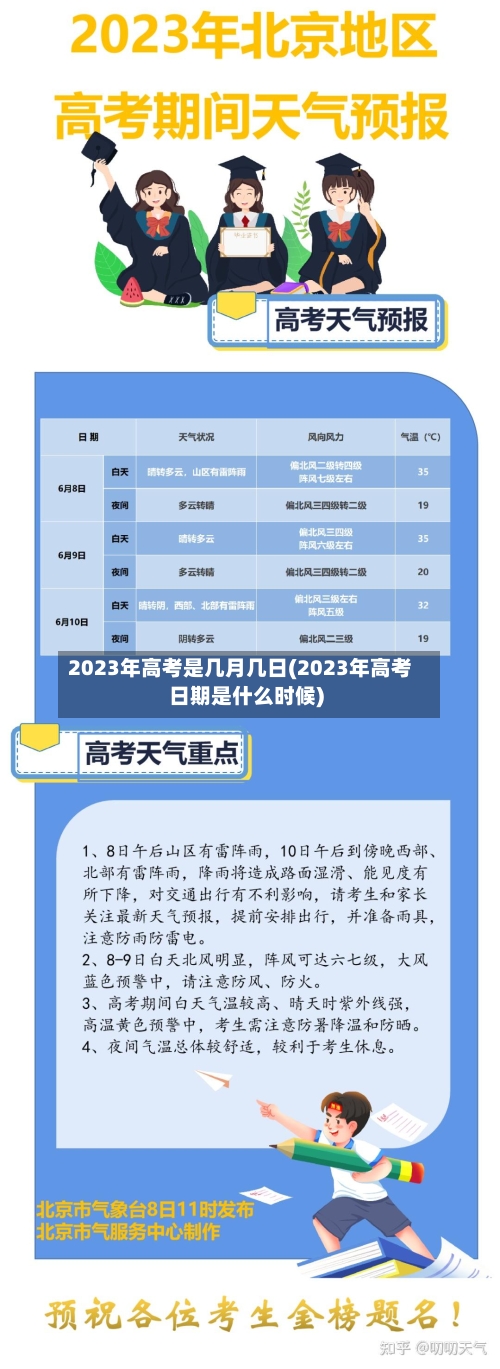 2023年高考是几月几日(2023年高考日期是什么时候)-第2张图片