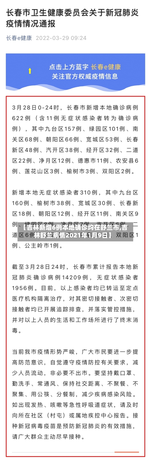 【吉林新增6例本地确诊均在舒兰市,吉林舒兰病情2021年1月9日】-第3张图片
