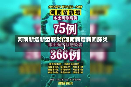 河南新增新型肺炎(河南新增新闻肺炎)