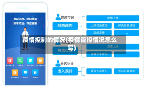 疫情控制的情况(疫情管控情况怎么写)-第2张图片