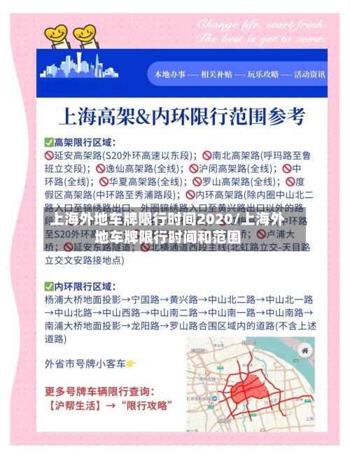 上海外地车牌限行时间2020/上海外地车牌限行时间和范围-第3张图片