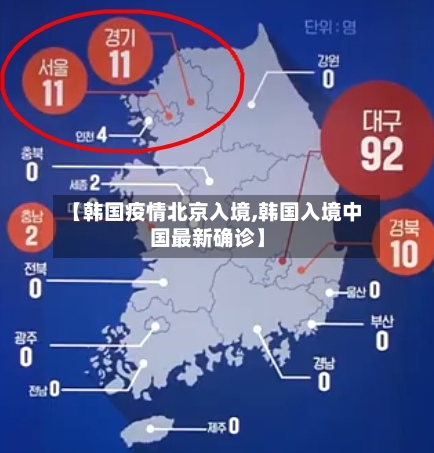 【韩国疫情北京入境,韩国入境中国最新确诊】-第2张图片