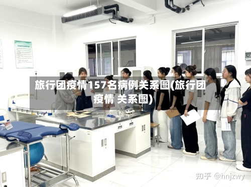 旅行团疫情157名病例关系图(旅行团疫情 关系图)