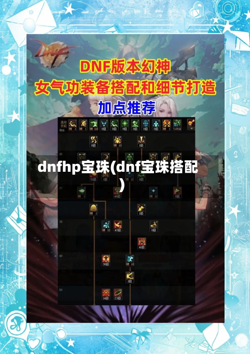 dnfhp宝珠(dnf宝珠搭配)