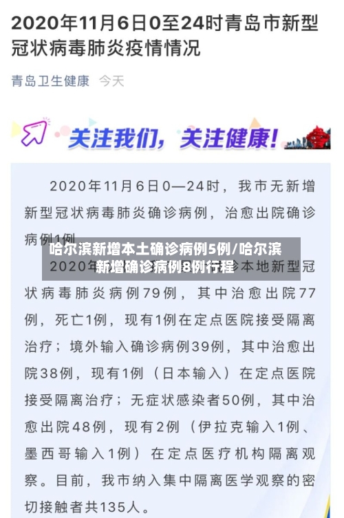 哈尔滨新增本土确诊病例5例/哈尔滨新增确诊病例8例行程