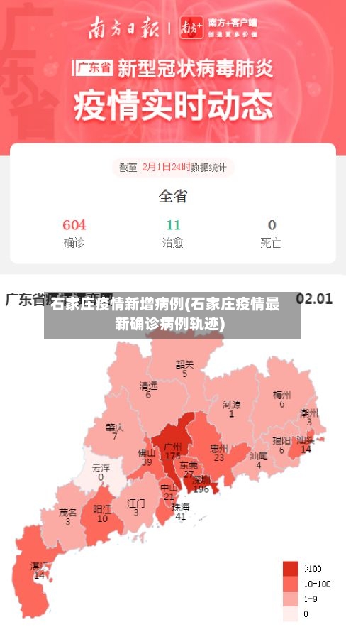 石家庄疫情新增病例(石家庄疫情最新确诊病例轨迹)-第3张图片