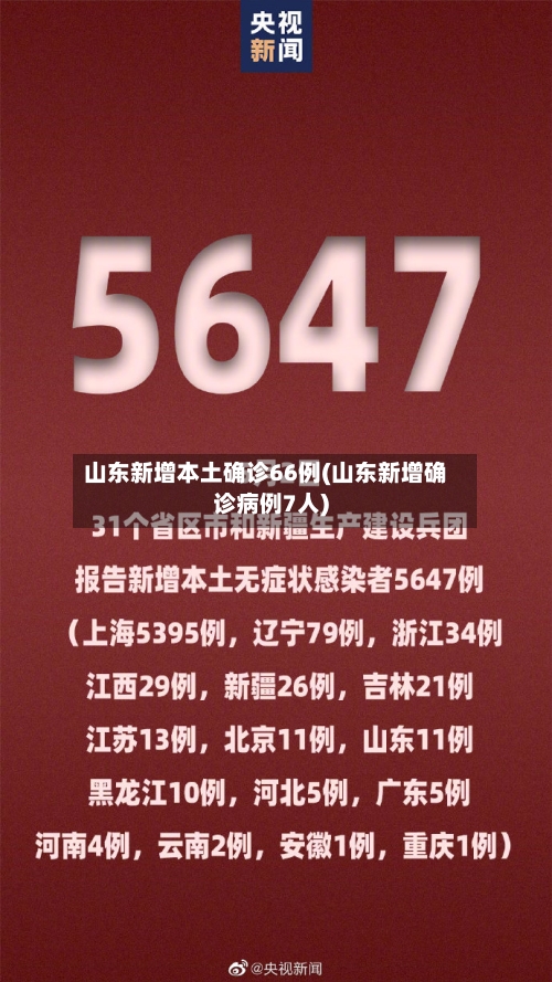 山东新增本土确诊66例(山东新增确诊病例7人)-第2张图片
