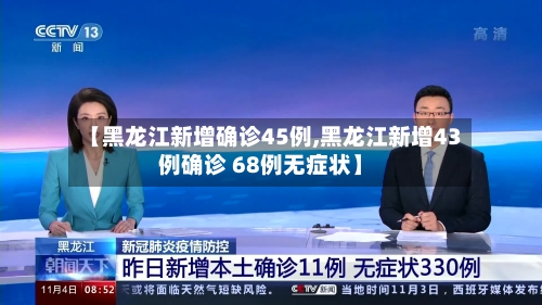 【黑龙江新增确诊45例,黑龙江新增43例确诊 68例无症状】