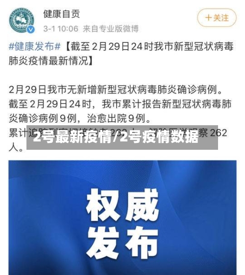 2号最新疫情/2号疫情数据-第3张图片