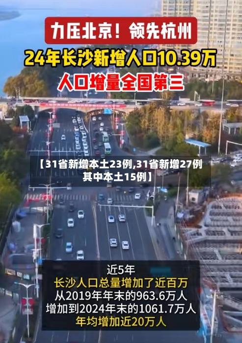 【31省新增本土23例,31省新增27例 其中本土15例】-第3张图片