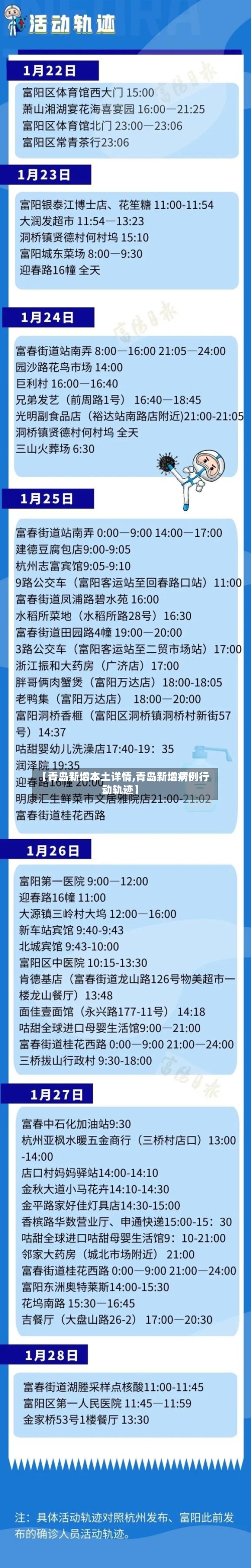 【青岛新增本土详情,青岛新增病例行动轨迹】