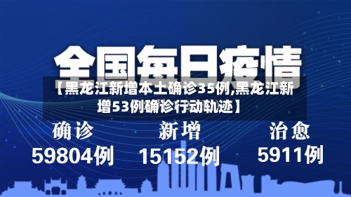 【黑龙江新增本土确诊35例,黑龙江新增53例确诊行动轨迹】-第2张图片