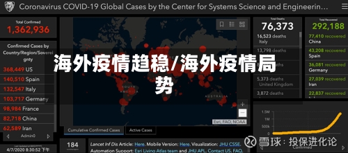海外疫情趋稳/海外疫情局势