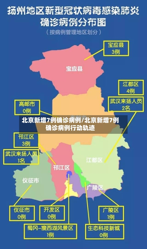 北京新增7例确诊病例/北京新增7例确诊病例行动轨迹-第2张图片