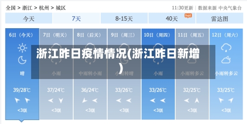 浙江昨日疫情情况(浙江昨日新增)-第2张图片