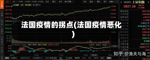 法国疫情的拐点(法国疫情恶化)
