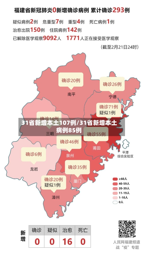 31省新增本土107例/31省新增本土病例85例-第2张图片