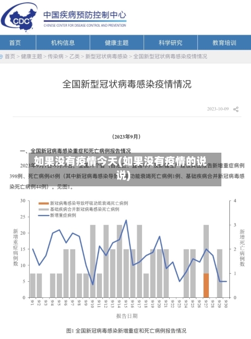 如果没有疫情今天(如果没有疫情的说说)-第2张图片