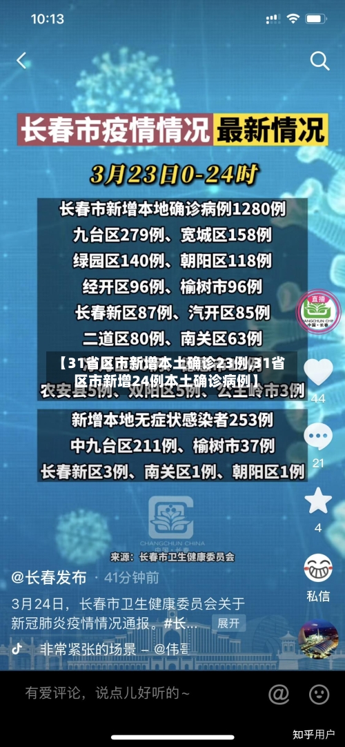 【31省区市新增本土确诊23例,31省区市新增24例本土确诊病例】-第2张图片