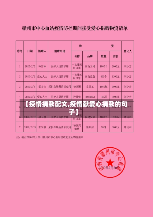 【疫情捐款配文,疫情献爱心捐款的句子】