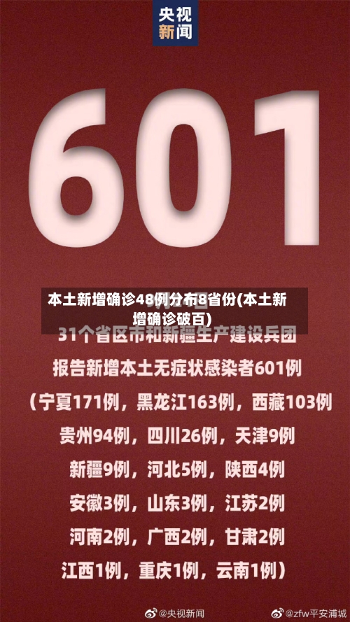 本土新增确诊48例分布8省份(本土新增确诊破百)-第2张图片