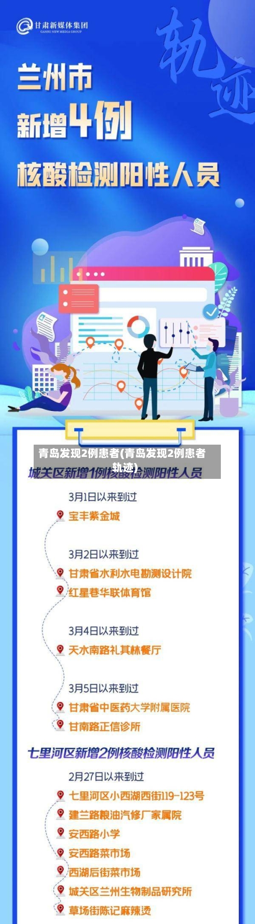 青岛发现2例患者(青岛发现2例患者轨迹)-第3张图片