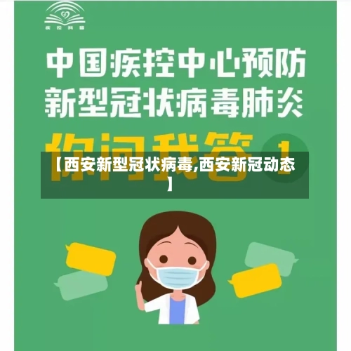 【西安新型冠状病毒,西安新冠动态】-第2张图片