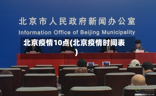 北京疫情10点(北京疫情时间表)