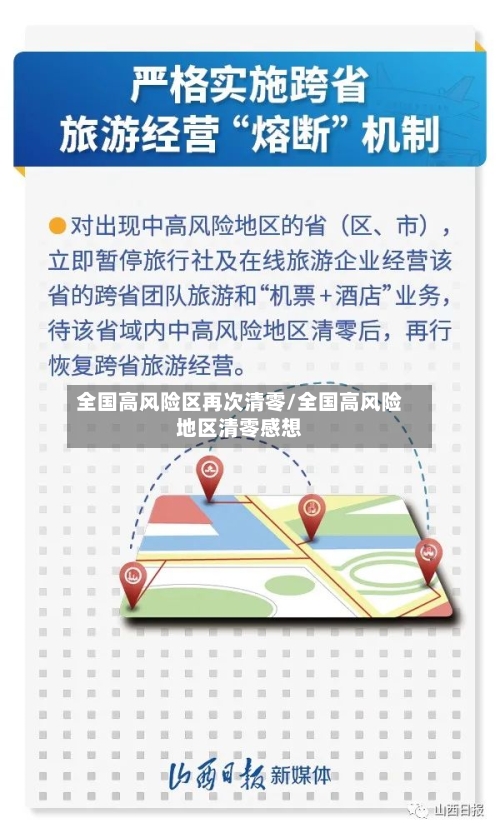 全国高风险区再次清零/全国高风险地区清零感想-第2张图片