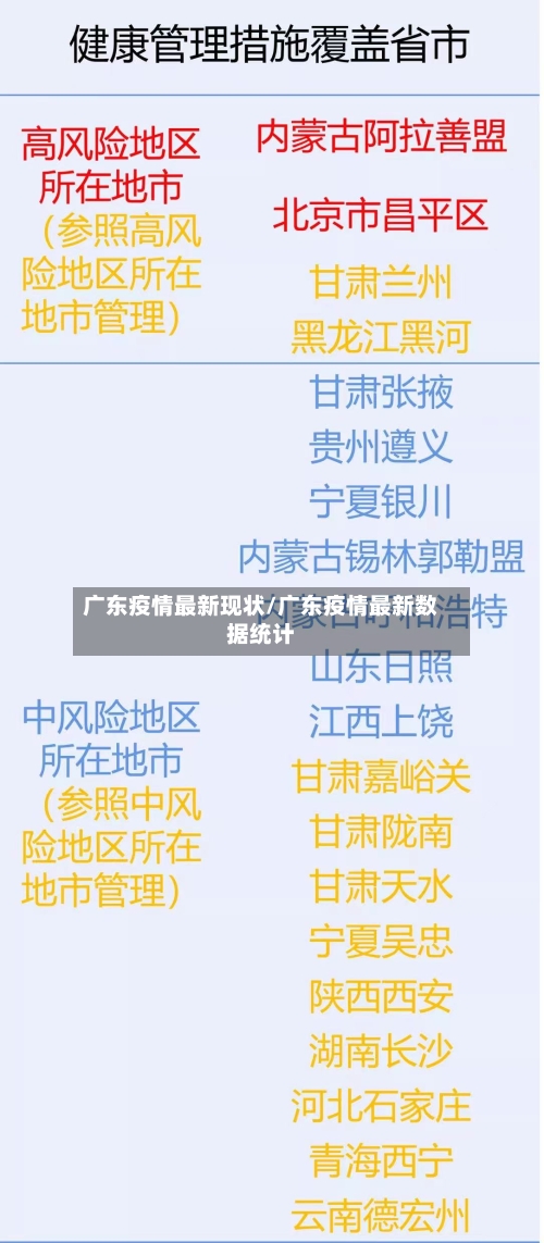 广东疫情最新现状/广东疫情最新数据统计
